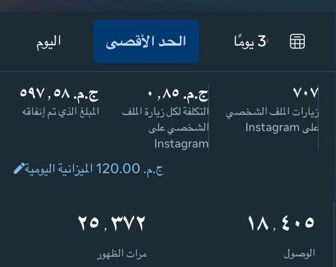 نتائج حملة Facebook